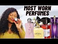 MOST WORN PERFUMES FROM MY PERFUME COLLECTION