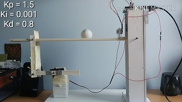 Digital Control Project: Ball Balancing