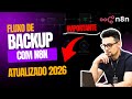Como evitar perder seus fluxos no n8n (backup automático) - ATUALIZADO