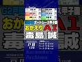 2026年07月07日〔G2戸田12R｜DR〕 #競艇 #ボートレース #毒島誠 #おかえりA1 #逃げ #山田康二 #遠藤エミ #新田雄史 #佐藤翼 #白井英治 #ボートレース甲子園