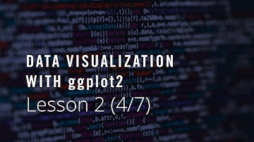 Lesson 2: Data Visualization with ggplot2 (4/7)