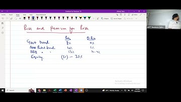 2nd Class Of CAF-6 (MFA) by Sir Ahmed Raza Mir (March-23 Attempt)