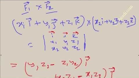 GATE Engineering Mathematics- CURL of function Calculus part-10