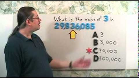 Lumos NJ ASK 5 Math Sample - Multiple Choice Questions