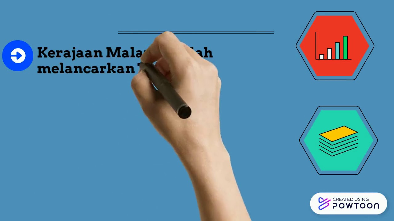 STATISTIK KADAR TUKARAN MATA WANG ASING - YouTube