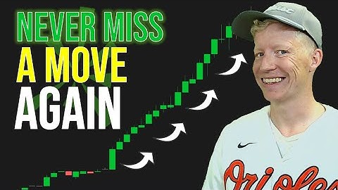 This ThinkorSwim Scanner Finds Explosive Stocks in Seconds