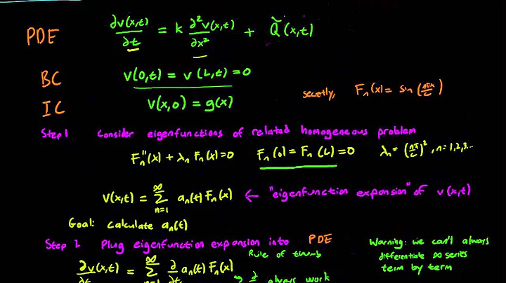 8.3 Eigenfunction Expansions for homgeneous boundary conditions