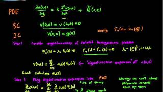 8.3 Eigenfunction Expansions for homgeneous boundary conditions