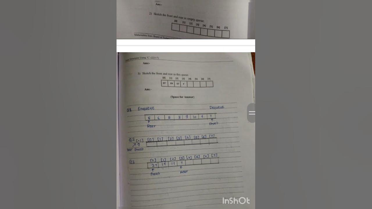 DSU PRACTICAL 8 ( 3rd sem MSBTE Lab Manual) YouTube