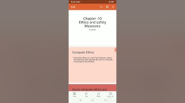 Class -7 chapter -10 COMPUTER ETHICS