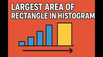 Largest Rectangle in Histogram | LeetCode 84 | Monotonic Stacks Easy Solution Explained