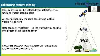 Webinar 9: Sensors and Sampling – validation of sensors