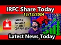 irfc share latest news today | irfc new investment news | irfc share news |
