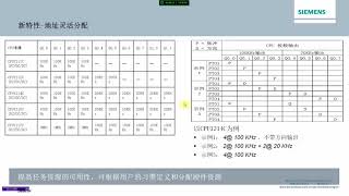 S7 1200 advanced training 22   New functions of motion control