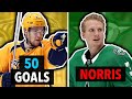 SHOCKINGLY Underrated Players In The NHL