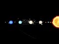 Incredible Solar system @SpaceExplorerforyou