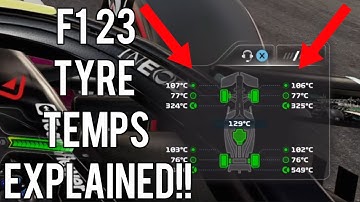 TUTORIAL: F1 23 TYRE TEMPERATURES EXPLAINED!