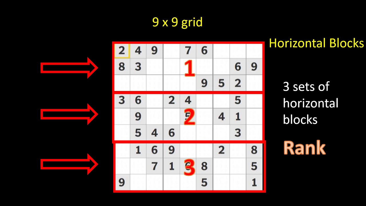 How To Play Sudoku For Absolute Beginners Youtube