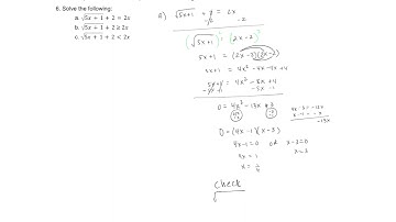 Use Graphs to Solve Radical Inequality
