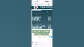 Rajju bhaiya University 2nd & 4th semester result out