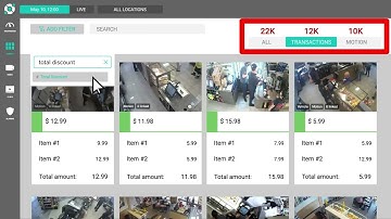 AI Powered Restaurant Data to Improve Your Bottom Line!