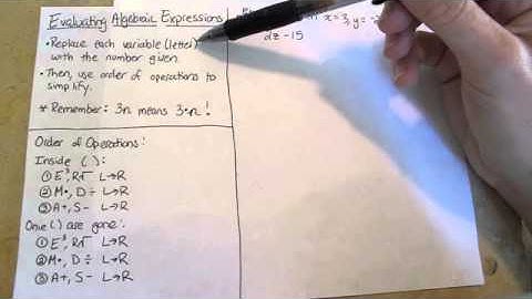 Lesson 1.2 - Order of Operations & Evaluating Algebraic Expressions