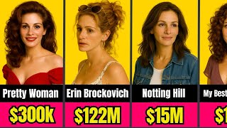 💰🤑 How Much Julia Roberts Was Paid for Every Movie Her Ever Made