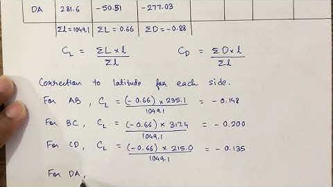 Balancing of traverse by Bowditch’s rule