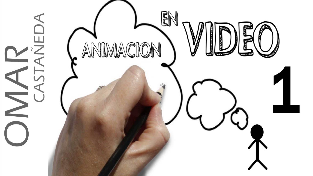 Animaciones de video