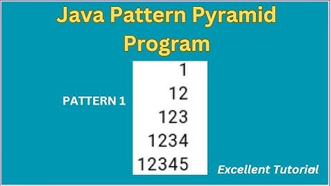 Java Pattern Pyramid Program: Learn Pattern 1 with Nested Loops #javaprogramming  #patternprograms