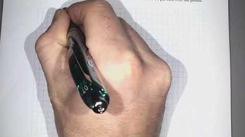 Leaving Cert Maths Ordinary Level 2015 Paper 1 Question 9 Functions and Graphs