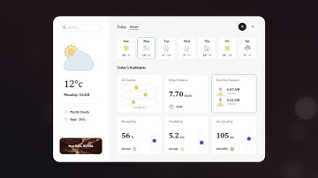 C# WPF UI | How to Design Beautiful Weather App in WPF