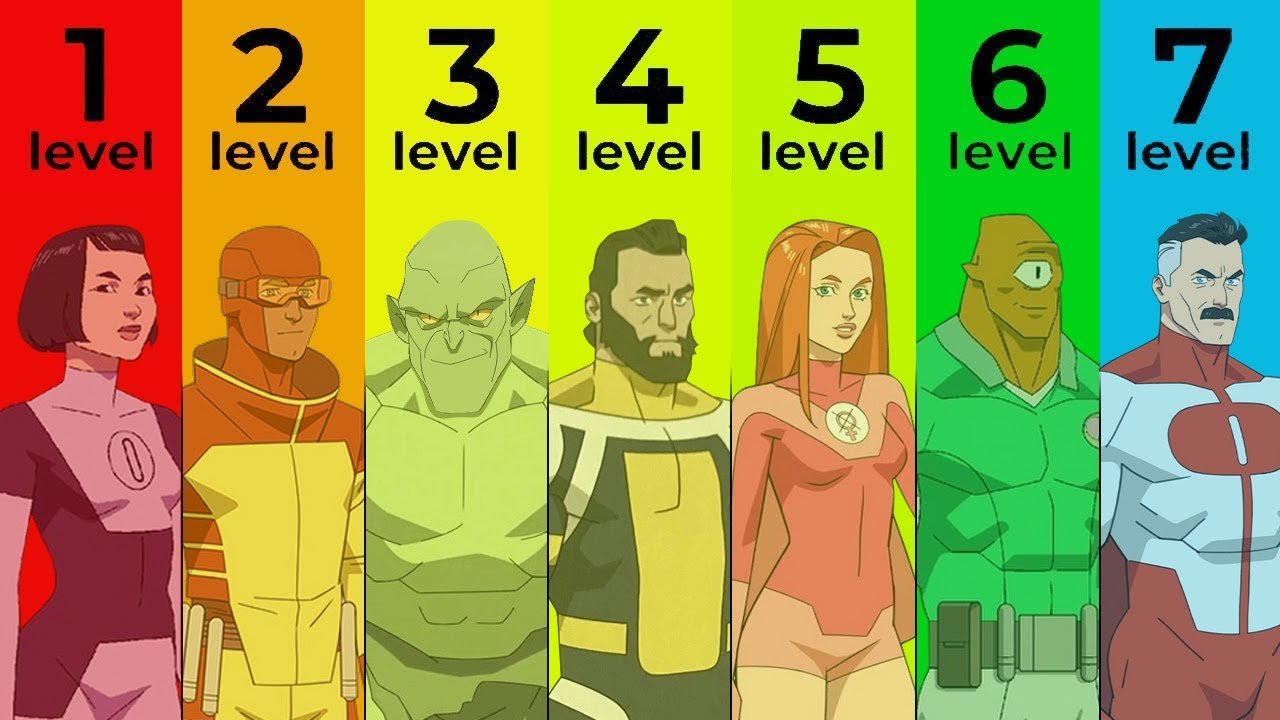 Invincible Power Ranking 7 LEVELS of POWER in INVINCIBLE! - YouTube