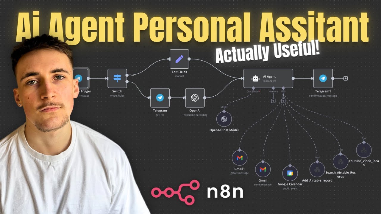 I made a Personal Assistant Ai Agent on n8n (no code) - YouTube