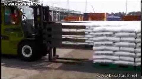 Inverta Push Clamp attachment