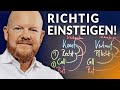 Daran scheitern 95 aller optionseinsteiger  basics teil 1