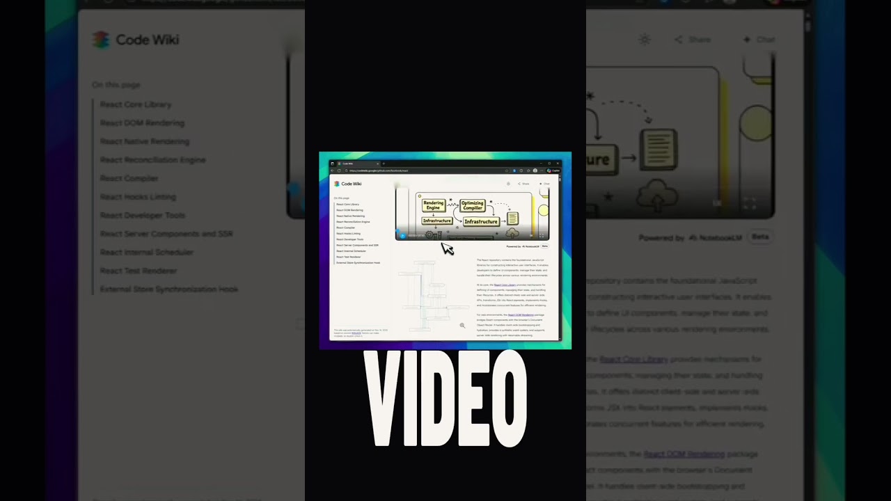 AI Assistant for GitHub Repo Analysis