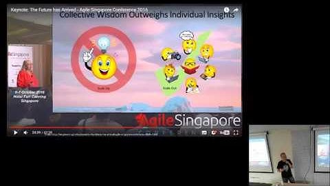 Agile of Titansoft office