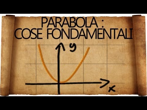 Video: Come Trovare Il Focus Su Una Parabola