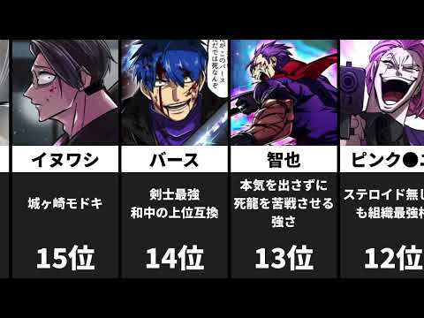 [ヒューマンバグ大学]殺し屋最強ランキングTOP30