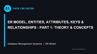 Full DBMS-01: ER Model, Entities, Attributes, Keys & Relationships - Part 1: Theory & Concepts | GATE ... Update