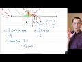 Evaluating Integrals with Desmos