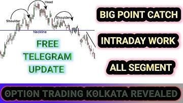 SIMPLE Head and Shoulders Pattern in Hindi | Price Action Analysis | Reversal Chart Pattern