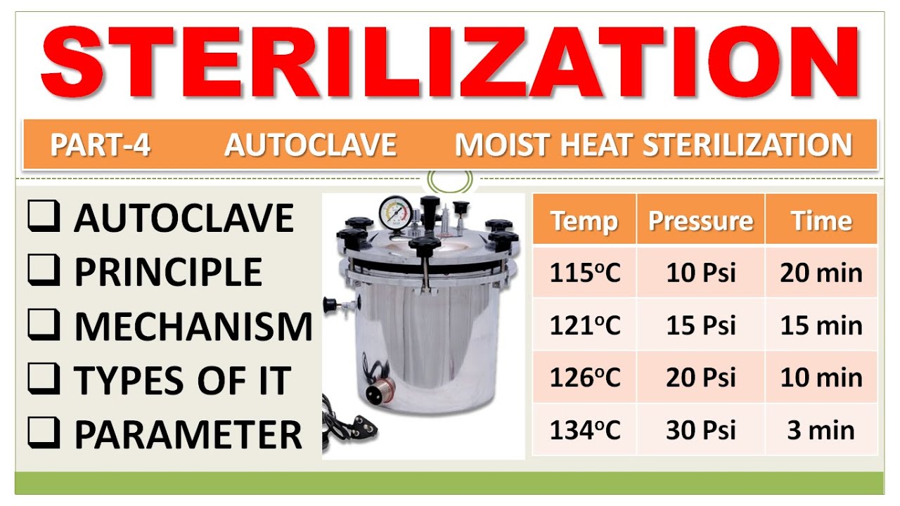 What Is The Principle Of Sterilization In Autoclave