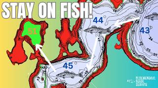 Spring Walleye Fishing — video tutorial