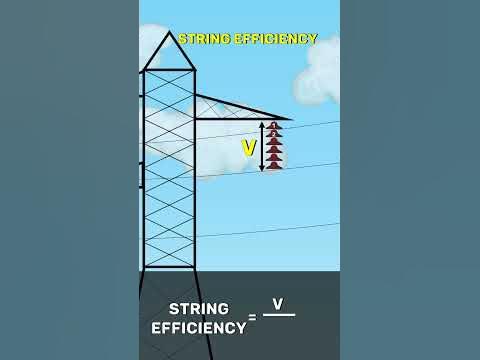 What is string efficiency? - YouTube