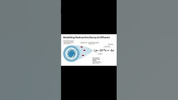 Decay rate always wins over diffusion