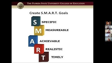 Program Evaluation for Funding Proposals