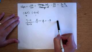 2-3 Linear Functions & Slope Intercept Form