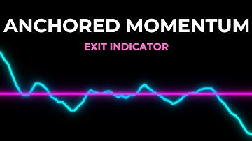 Anchored Momentum as Exit Indicator | MT4 Unique Indicator Analysis | ⏹️​​​​ Exit Indicator # 007